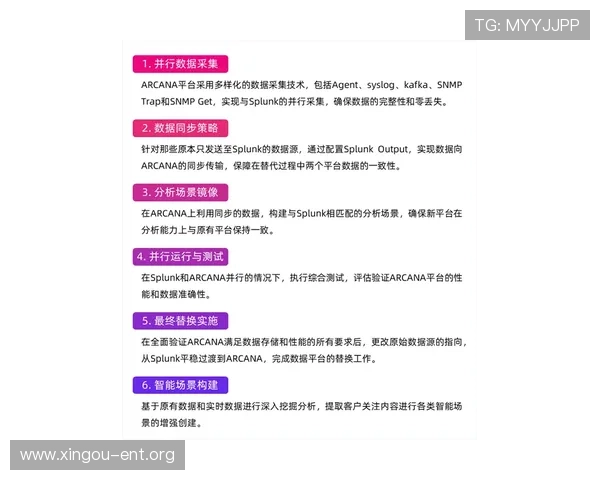 PG文鼎娱乐客户服务体系全面介绍为玩家提供全天候专业支持与帮助 PG文鼎娱乐客户服务体系全面介绍为玩家提供全天候专业支持与帮助