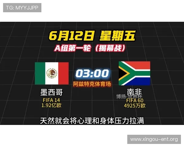 2026年世界杯墨西哥VS南非出线机会分析：两队晋级形势全面解读